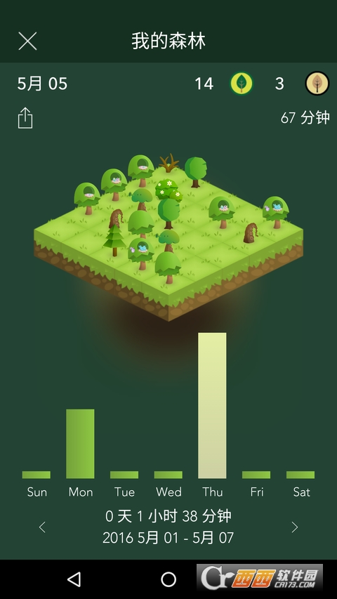 Forest专注森林专业版