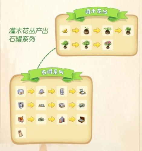 庄园合合罐头雕塑合成方法