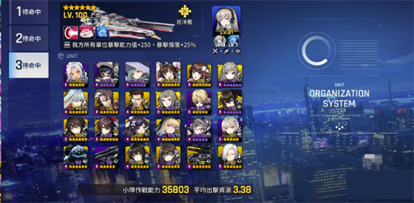 《异界事务所》阵容搭配