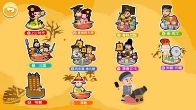 国学上下五千年截图2