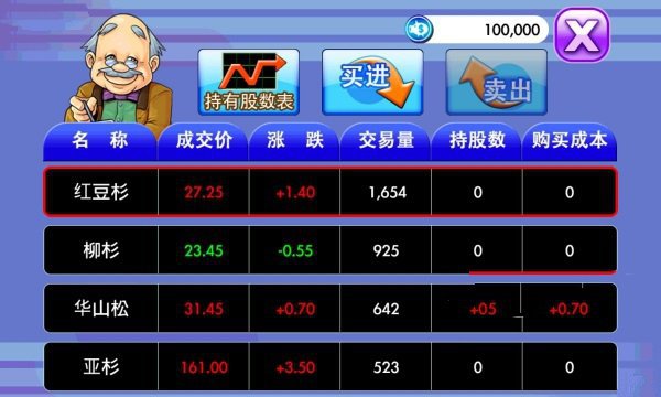 大富翁4fun股票规律 大富翁4fun玩股票怎么赚钱？