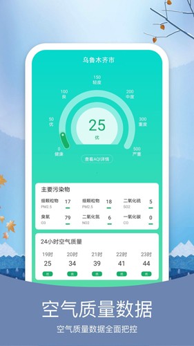 橡果天气预报截图3