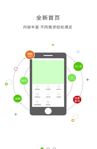 E享截图3