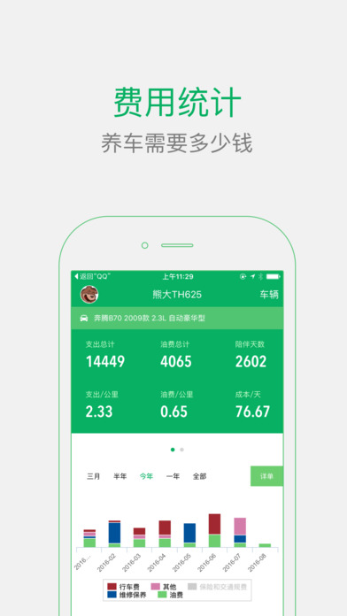 小熊油耗查询截图2