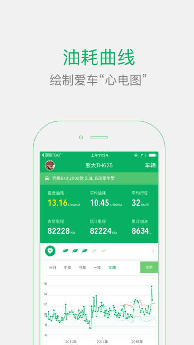 小熊油耗查询截图3
