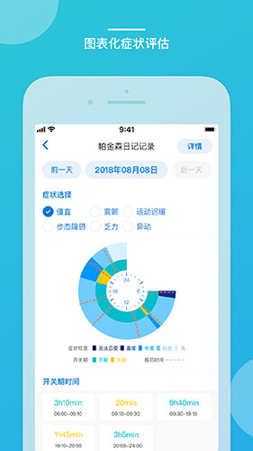 嘉医有品医生端