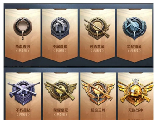 和平精英有哪些段位