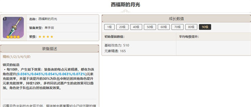 原神妮露四星武器推荐 妮露用什么四星武器