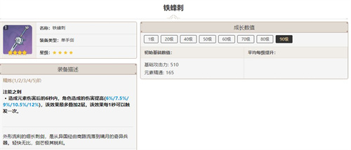原神妮露四星武器推荐 妮露用什么四星武器