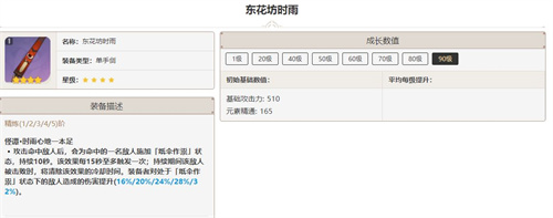 原神妮露四星武器推荐 妮露用什么四星武器