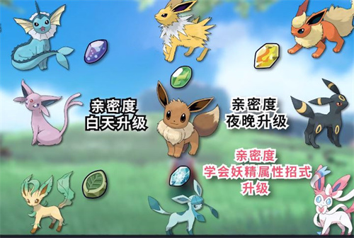 宝可梦朱紫伊布进化方法大全