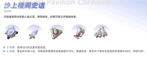 原神沙上楼阁史话适合哪些角色