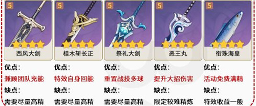 原神北斗武器推荐 北斗带什么武器