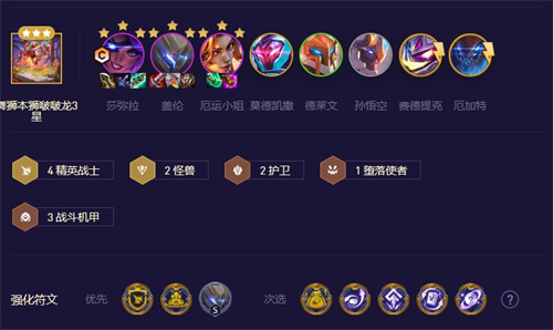 云顶之弈s8.5盖伦阵容推荐 机甲盖伦运营教学