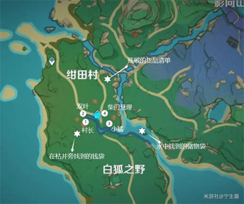 原神留念镜怎么获得 留念镜获取方法