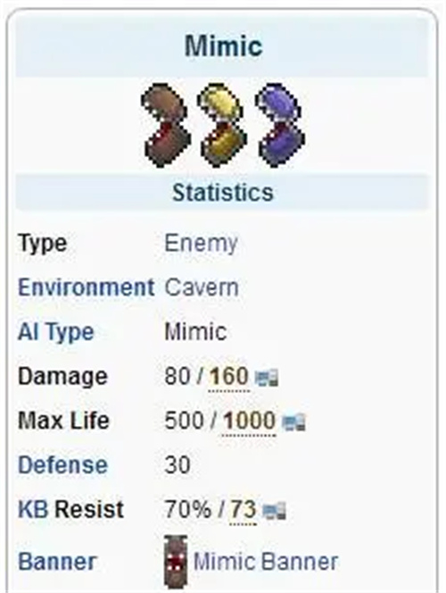 泰拉瑞亚宝箱怪掉落物品一览表 宝箱怪掉落物大全