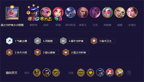 金铲铲之战阵容推荐 s8.5上分阵容一览