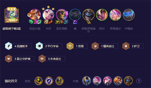 金铲铲之战阵容推荐 s8.5上分阵容一览