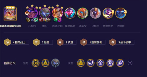 金铲铲之战阵容推荐 s8.5上分阵容一览