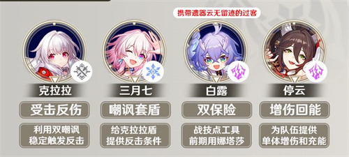 崩坏星穹铁道克拉拉怎么配队 克拉拉反击队教学