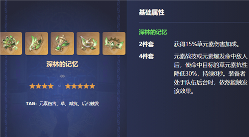 原神纳西妲圣遗物搭配推荐