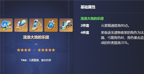 原神纳西妲圣遗物搭配推荐