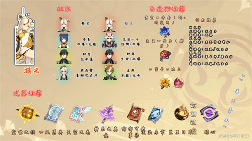 原神凝光主c阵容搭配 凝光阵容搭配攻略