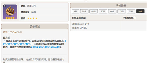 原神散兵带什么四星武器 散兵四星武器推荐