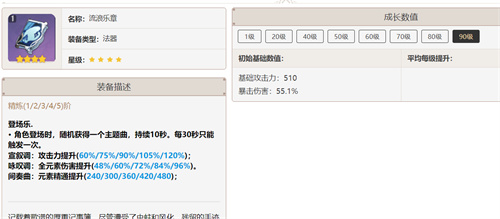 原神散兵带什么四星武器 散兵四星武器推荐
