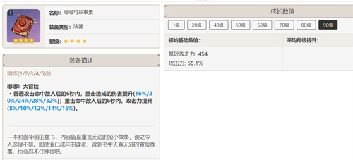 原神散兵带什么四星武器 散兵四星武器推荐