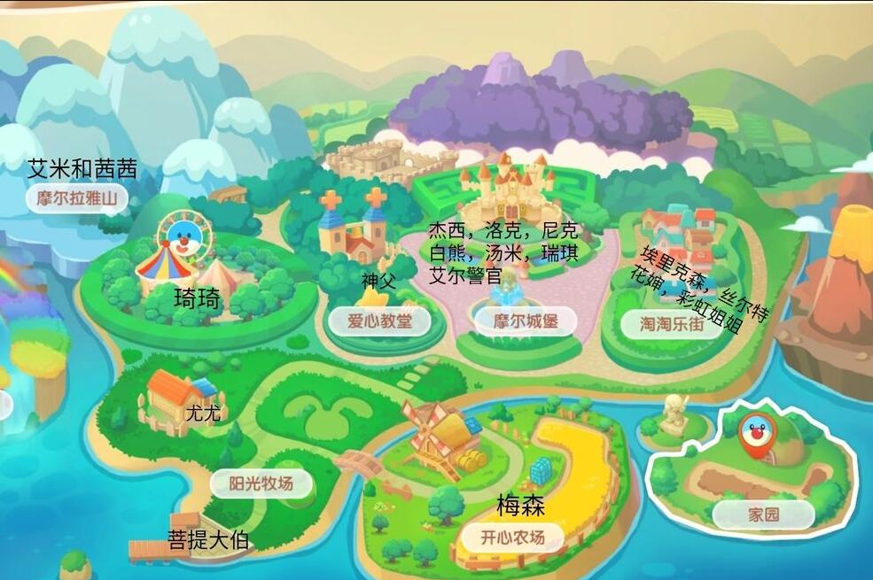 《摩尔庄园》弗礼德位置介绍