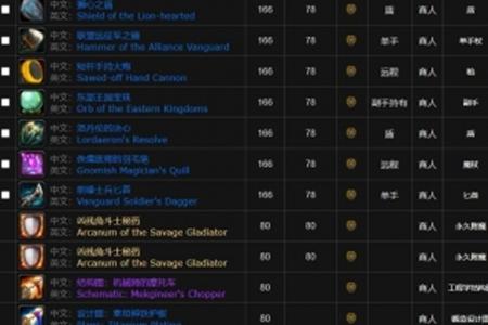 魔兽世界无畏远征军军需官位置介绍