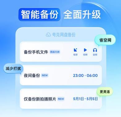 夸克网盘vip和svip有什么区别