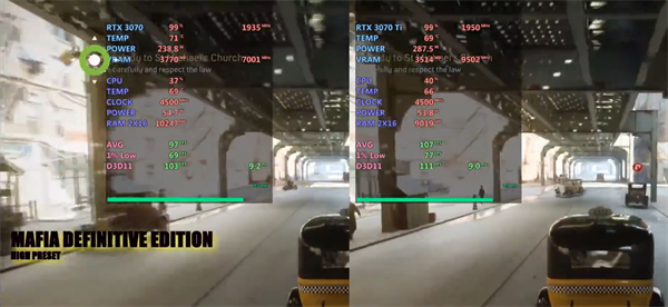 3070ti和3070哪个性价比高