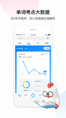 百度翻译在线拍照扫一扫