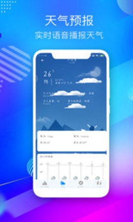 GPS海拔测量仪截图2