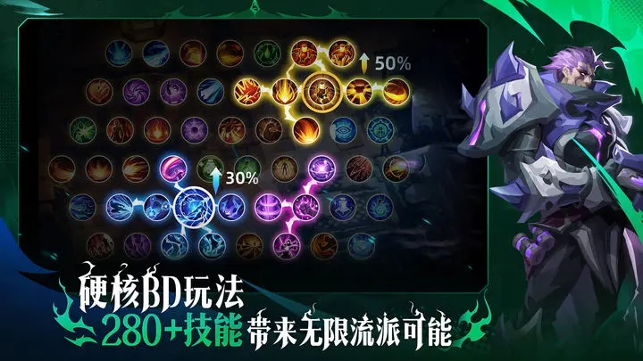 火炬之光2 中文版截图2