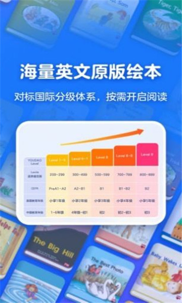 有道天天读截图2