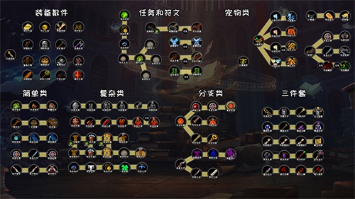 冒险日记截图2