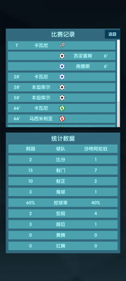 足球世界杯模拟器