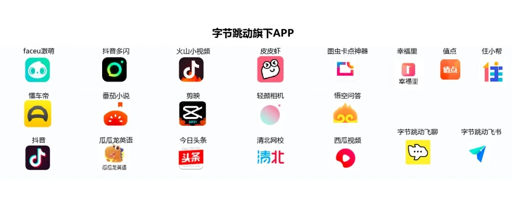 字节跳动旗下app