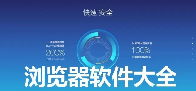 绿色浏览器