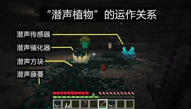 我的世界龙珠超模组