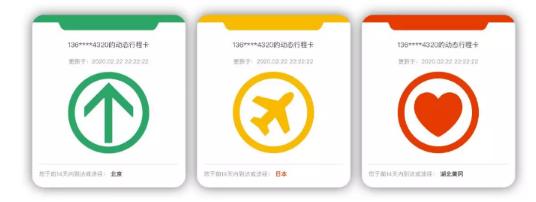 通信大数据行程卡