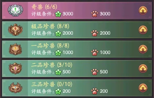 我是大东家快速冲榜小技巧