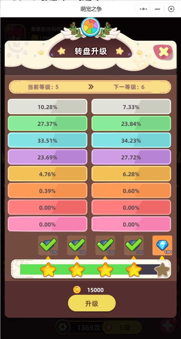 萌宠之争