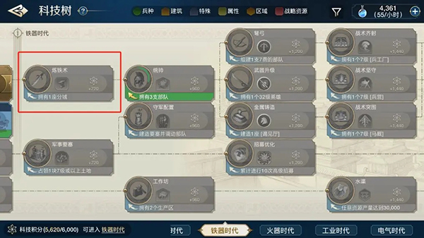 世界起源