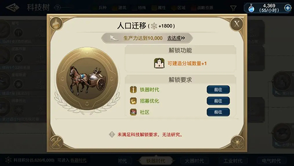 世界起源