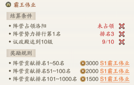 神将三国霸业指南攻略