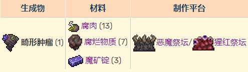 泰拉瑞亚灾厄模组